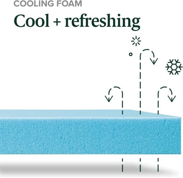 Zinus King Size Mattress - 10 Inch Green Tea Cooling Gel Memory Foam - Image 8